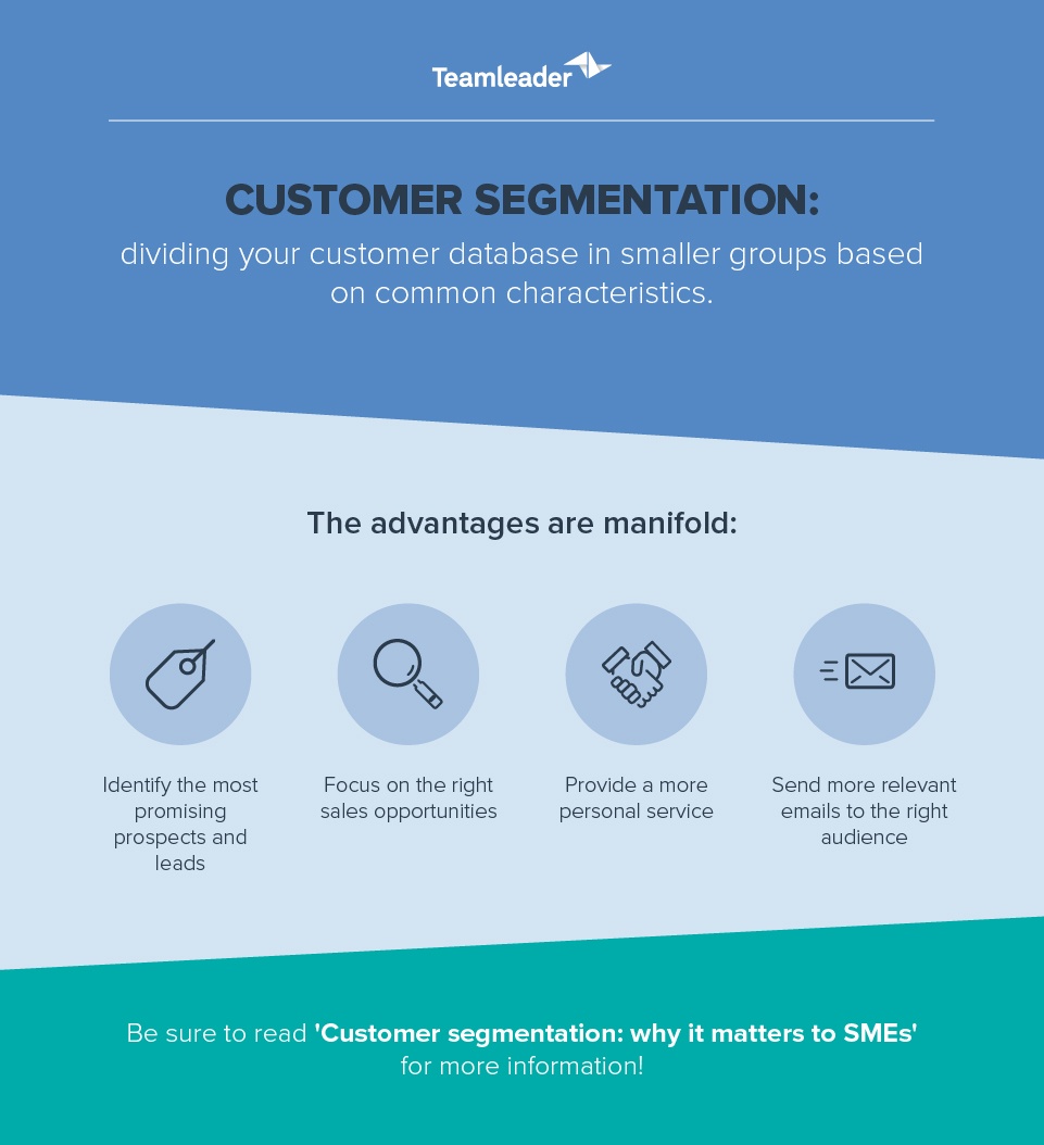 Infographic what is customer segmentation?
