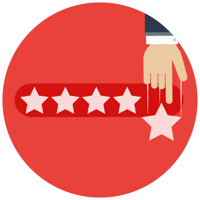 customer centric selling online reviews